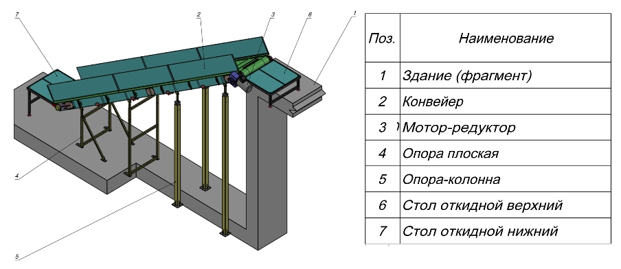 Конвейер стационарный наклонный