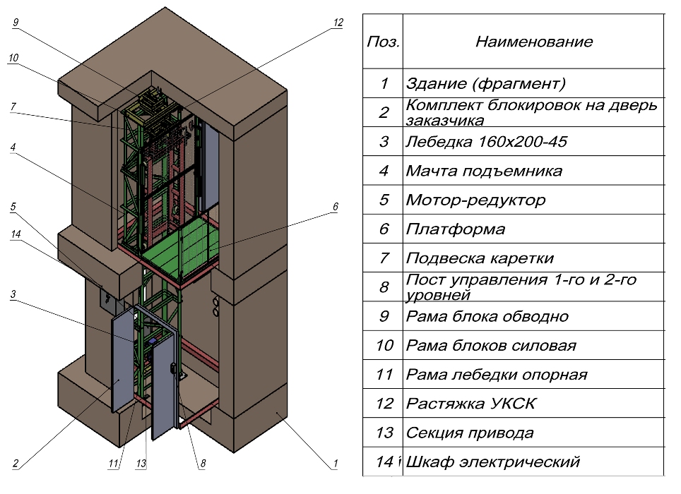 Мачтовый подъемник в бетонной шахте