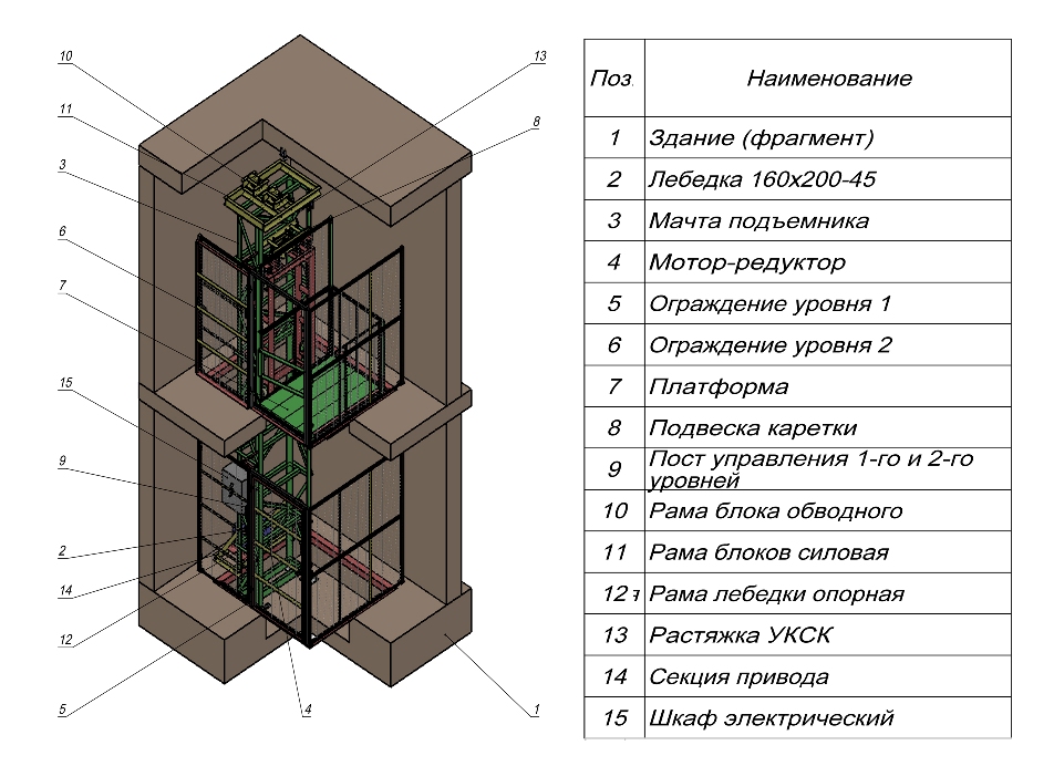 Мачтовый подъемник с креплением к перекрытию