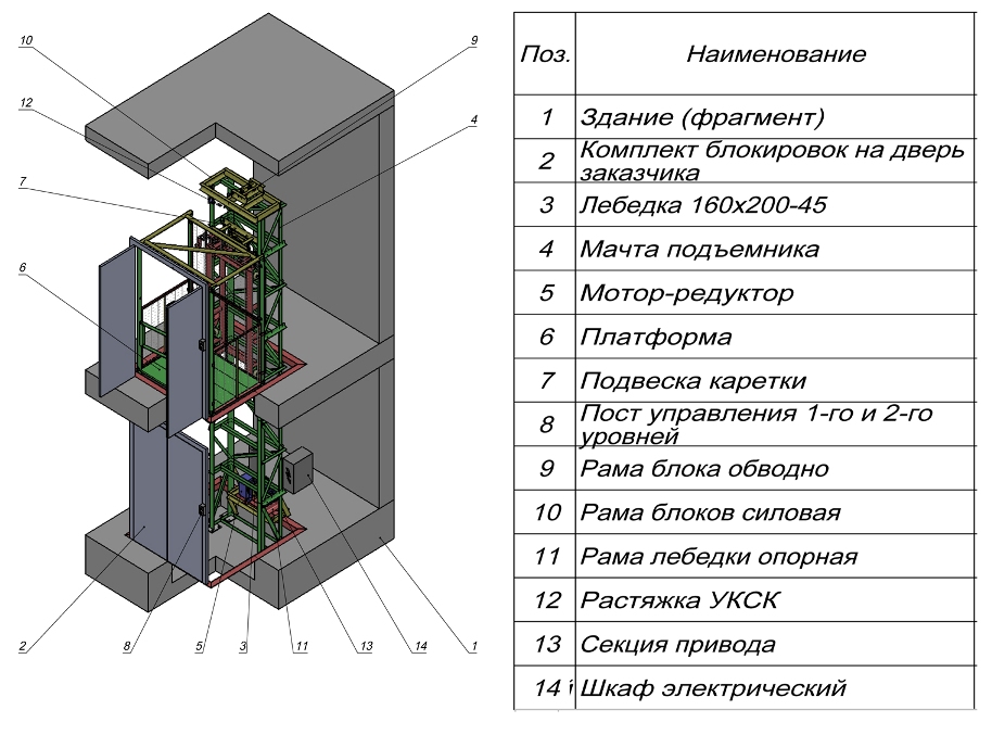 Мачтовый подъемник с креплением к перекрытию