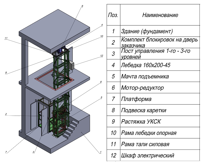 Мачтовый подъемник с креплением к перекрытию