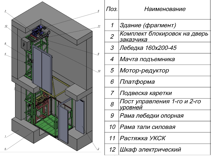 Мачтовый подъемник с креплением к стене