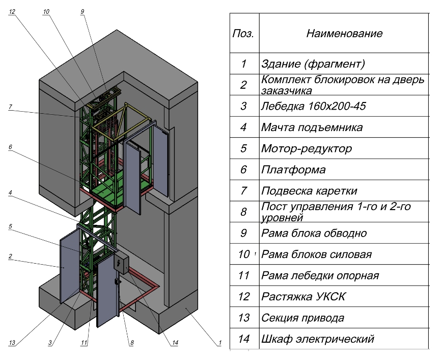 Мачтовый подъемник с выгрузкой под углом