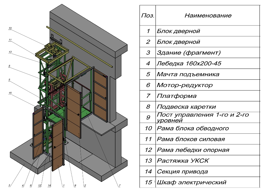 Мачтовый подъемник с выгрузкой под углом